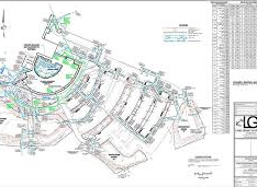 Best Land Surveyor in Chennai